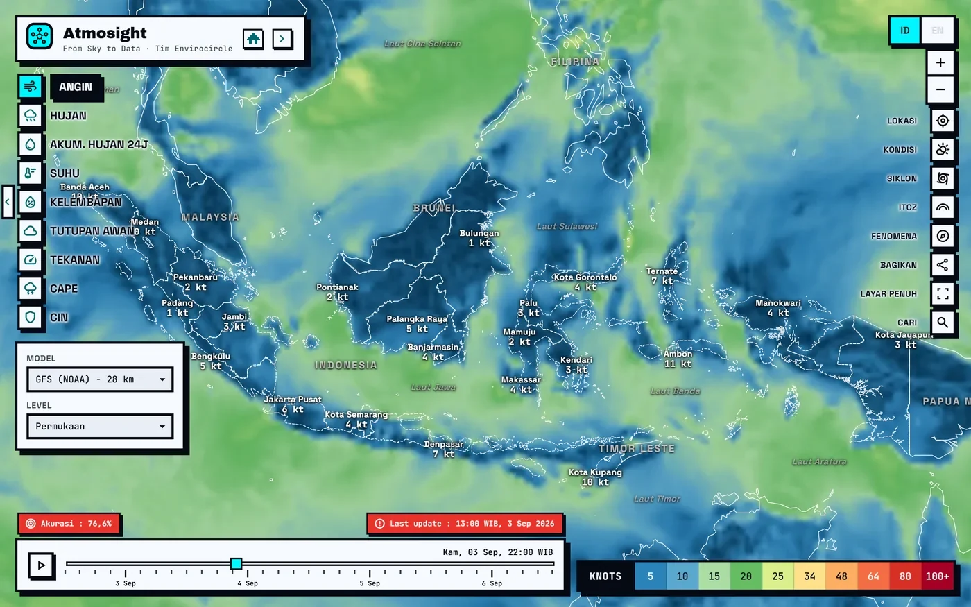 Tampilan awal Atmosight, peta angin seluruh Indonesia dari model GFS